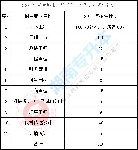 【未读消息】您有一份无忧上岸攻略，请您签收（文尾了解详情）