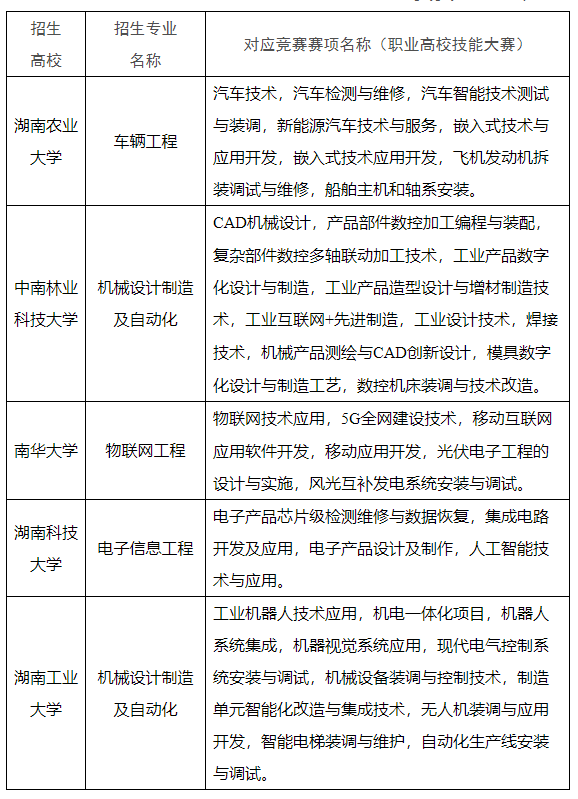 微信图片_20220214091748.png