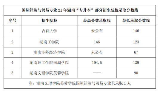 微信图片_20220310094143.png