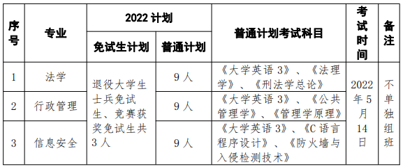 微信图片_20220321173936.png