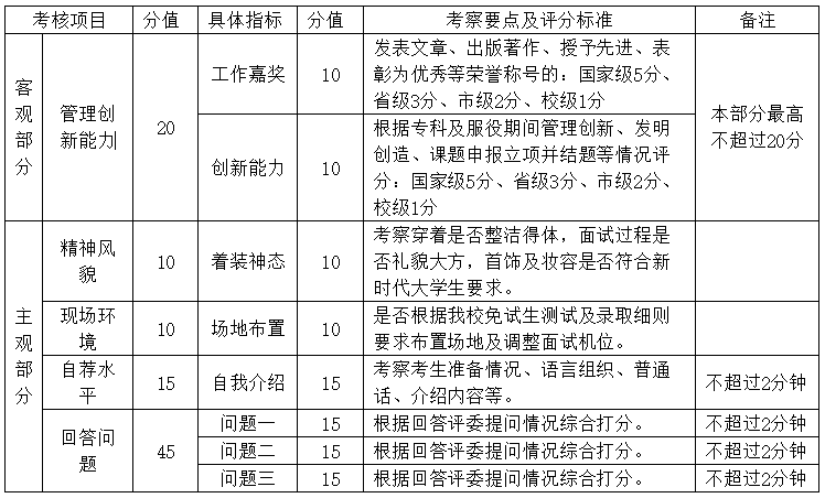 微信图片_20220418114347.png