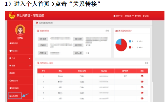 关于2022年怀化学院专升本学生转学籍档案、党员档案和团员档案的说明