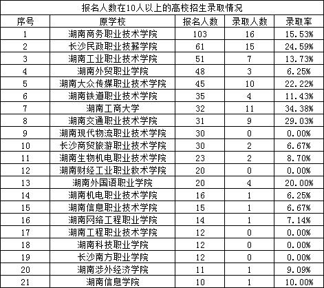 微信图片_20220815092719.jpg