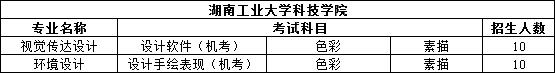 2023年湖南专升本设计类专业院校有哪些？