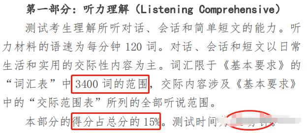 盘点湖南专升本英语考试要考听力的院校！