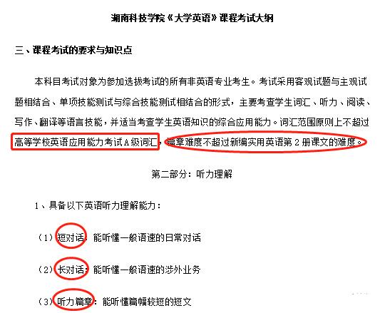 盘点湖南专升本英语考试要考听力的院校！