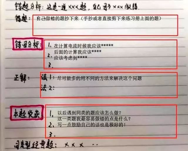 湖南专升本考试想事半功倍的备考？正确使用错题本