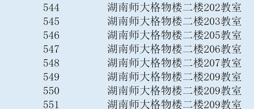 2023年湖南省普通高校招生编导类专业全省统一考试考场安排