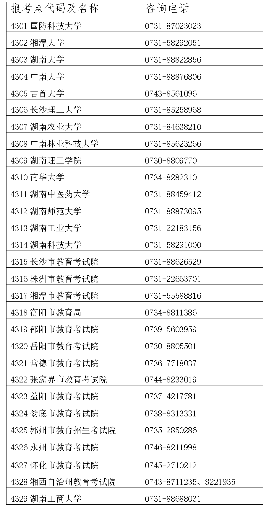 2023年湖南省全国硕士研究生招生考试考生健康应试须知