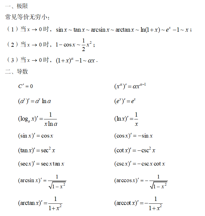 湖南专升本高等数学常考的公式汇总