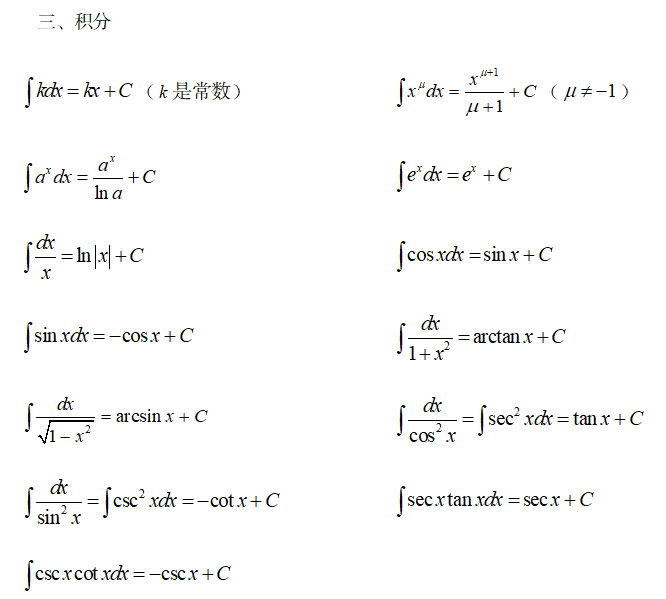 湖南专升本高等数学常考的公式汇总