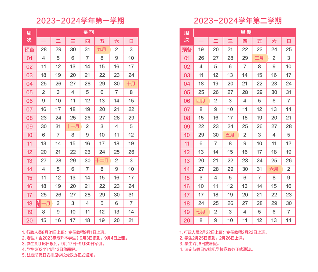 2023级湖南女子学院专升本学生报到上课时间公布