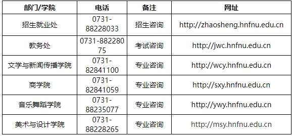 2024年湖南第一师范学院专升本招生简章