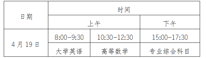 2025年怀化学院专升本招生简章