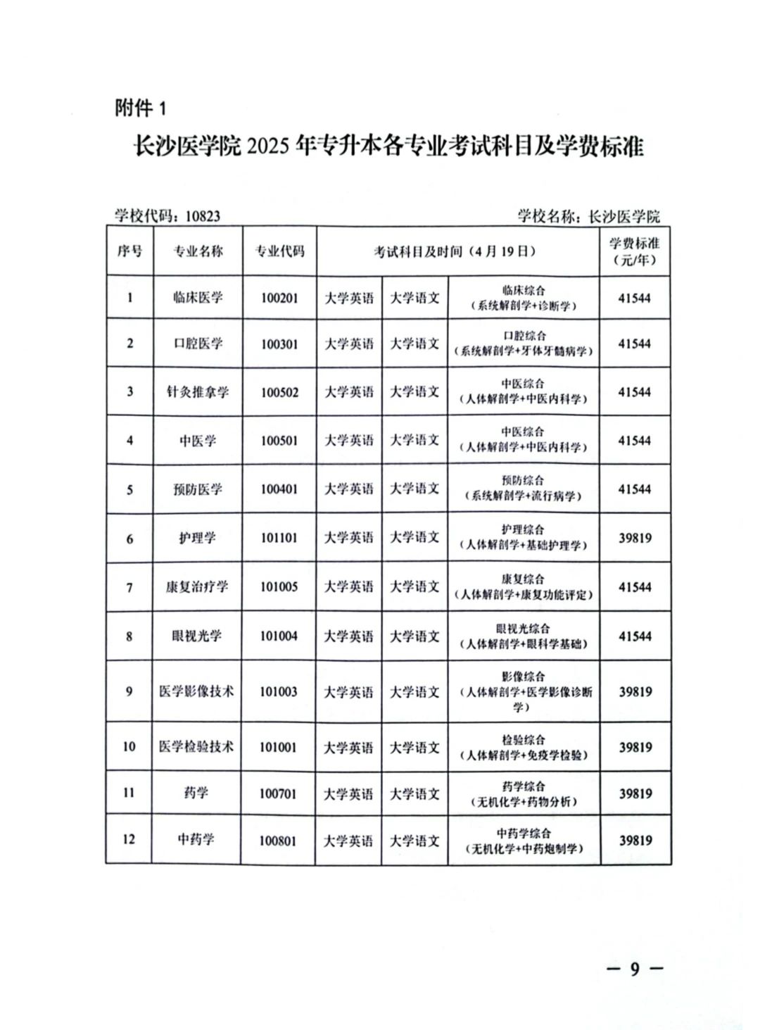 2025年长沙医学院专升本招生简章  